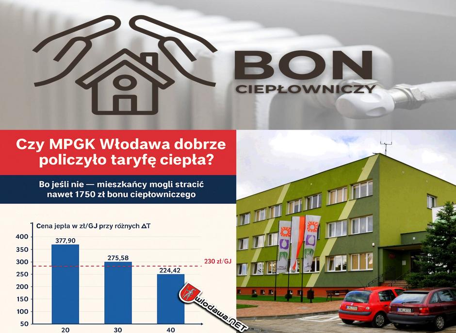 Włodawa: Czy MPGK we Włodawie dobrze policzył taryfę potrzebną do otrzymania Bonu Ciepłowniczego? /wideo/