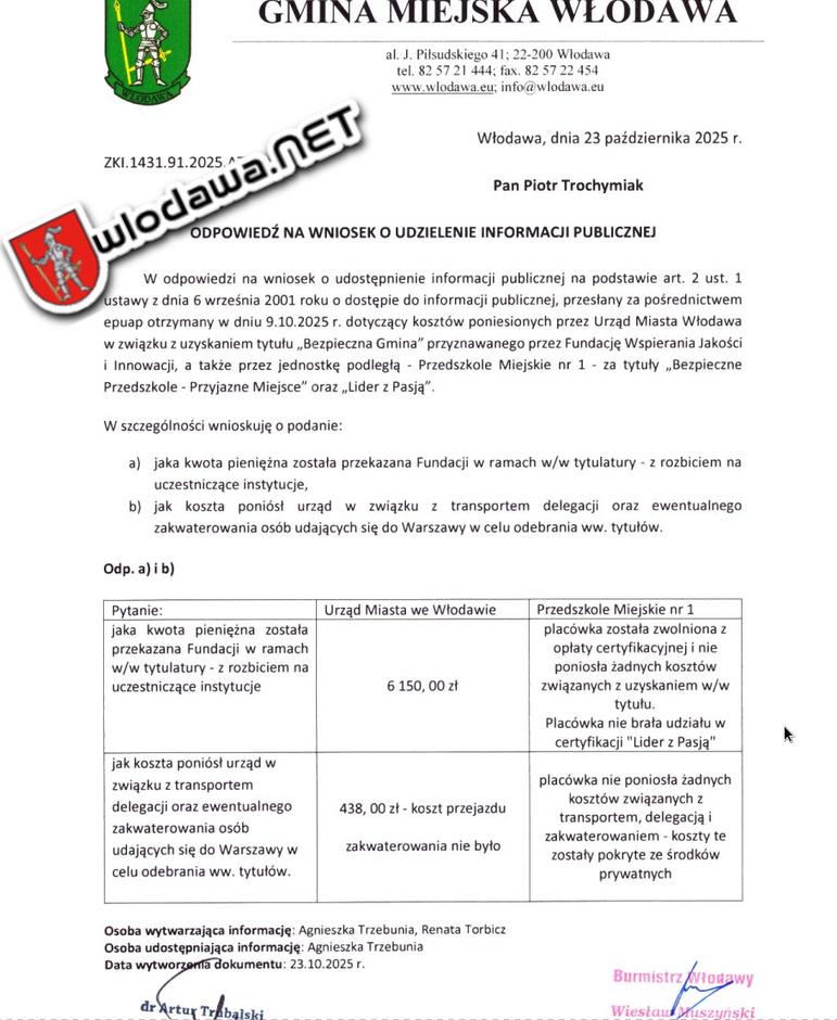 Włodawa: Ramki Sukcesu! Kiedy Certyfikat Kosztuje Więcej niż Prawdziwy Sukces /wideo/   Wydarzenia z miasta Włodawy powiat włodawskiego i gminy Włodawa oraz  Polesie Zachodnie na Sygnale i 24 na dobę