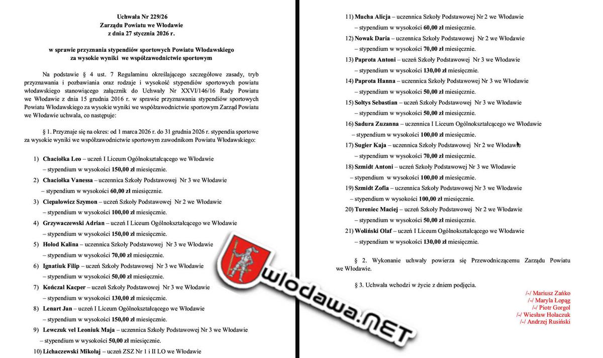 Powiat-stypendia-sportowe-2026-wlodawa